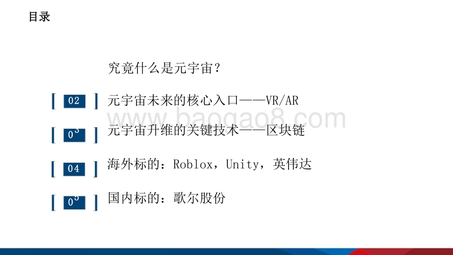 2021-2022数字流量下一代入口洞察报告.pptx_第3页