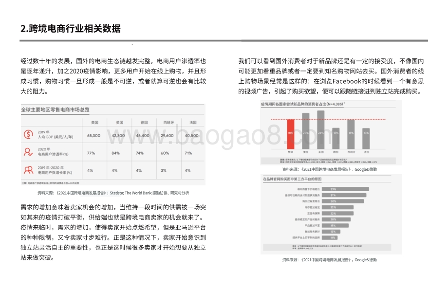 独立站选品指南：2021值得关注的品类.pdf_第4页