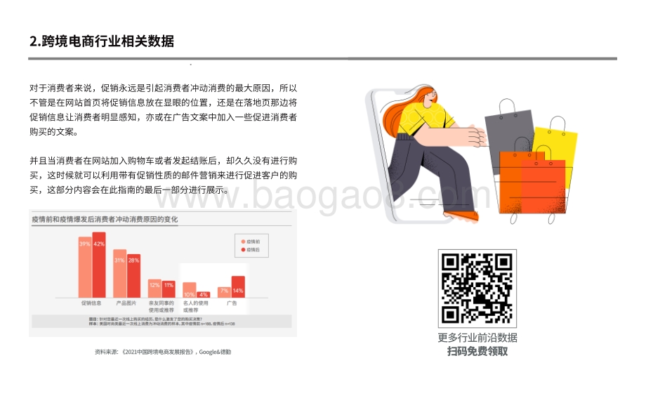 独立站选品指南：2021值得关注的品类.pdf_第5页