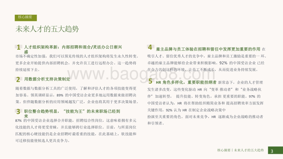 2021-2022未来人才趋势洞察报告.pdf_第3页