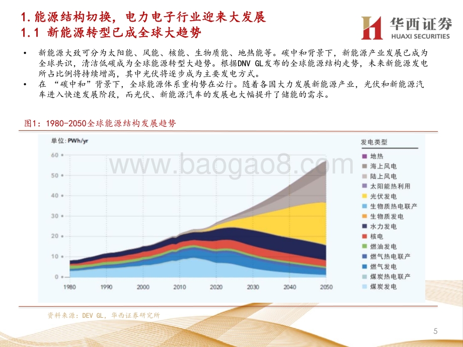 走进“芯”时代系列深度之四十六“新能源芯”：乘碳中和之风基础元件腾飞.pdf_第5页