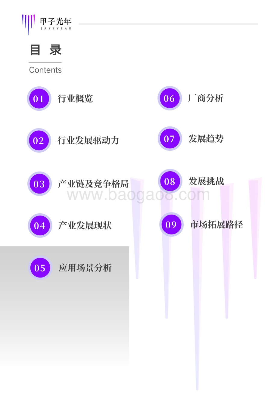 2021仓储物流机器人研究报告.pdf_第2页