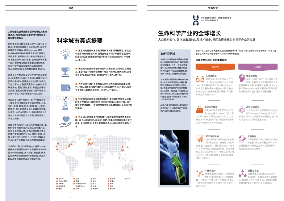 2021全球科学城市.pdf_第2页