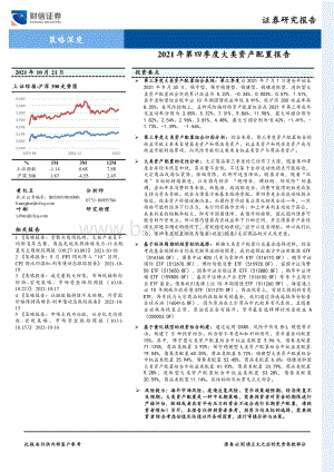 2021年第四季度大类资产配置报告.pdf