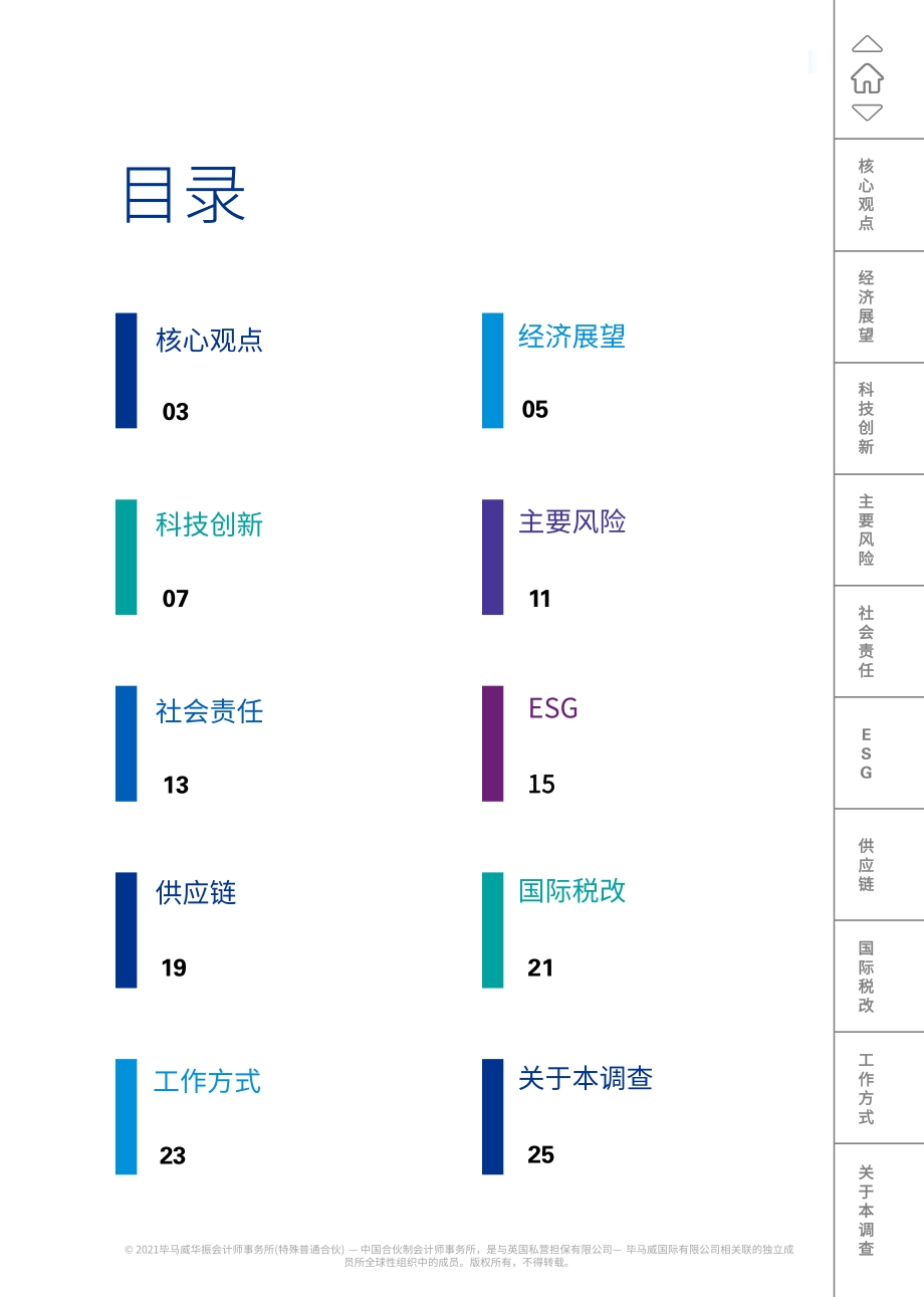 2021年中国首席执行官展望.pdf_第3页