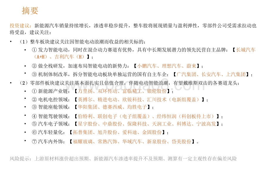 2022年国内新能源汽车市场展望分析报告.pptx_第3页