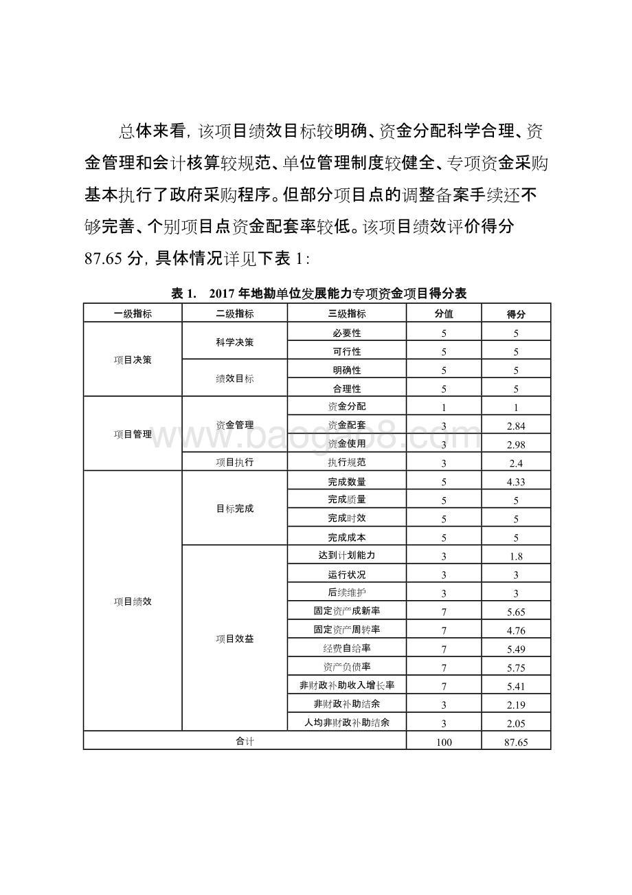 2017年地勘单位发展能力提升专项资金项目绩效评价报告（四川）.doc_第3页