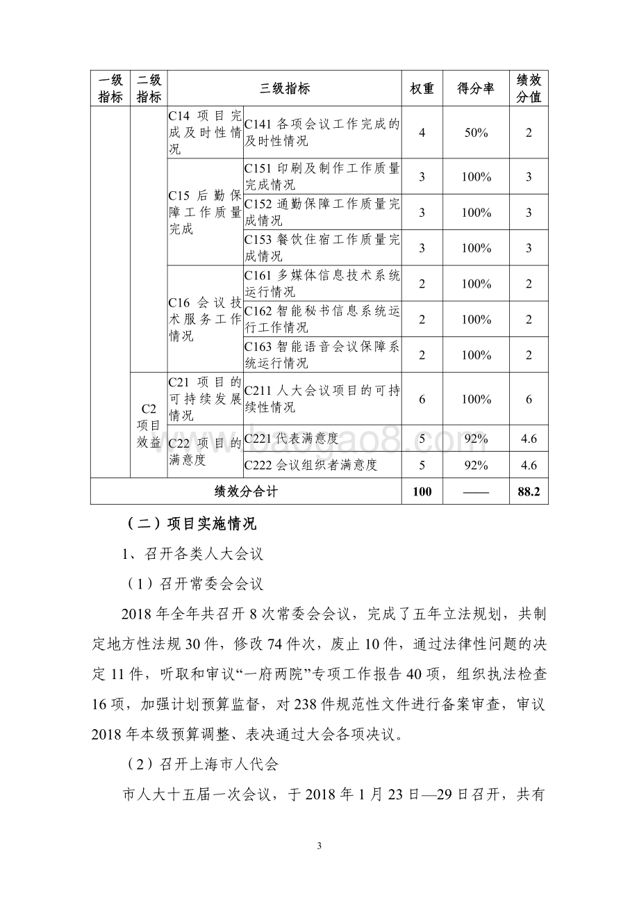 2018 年“人大会议”项目绩效评价报告.pdf_第4页