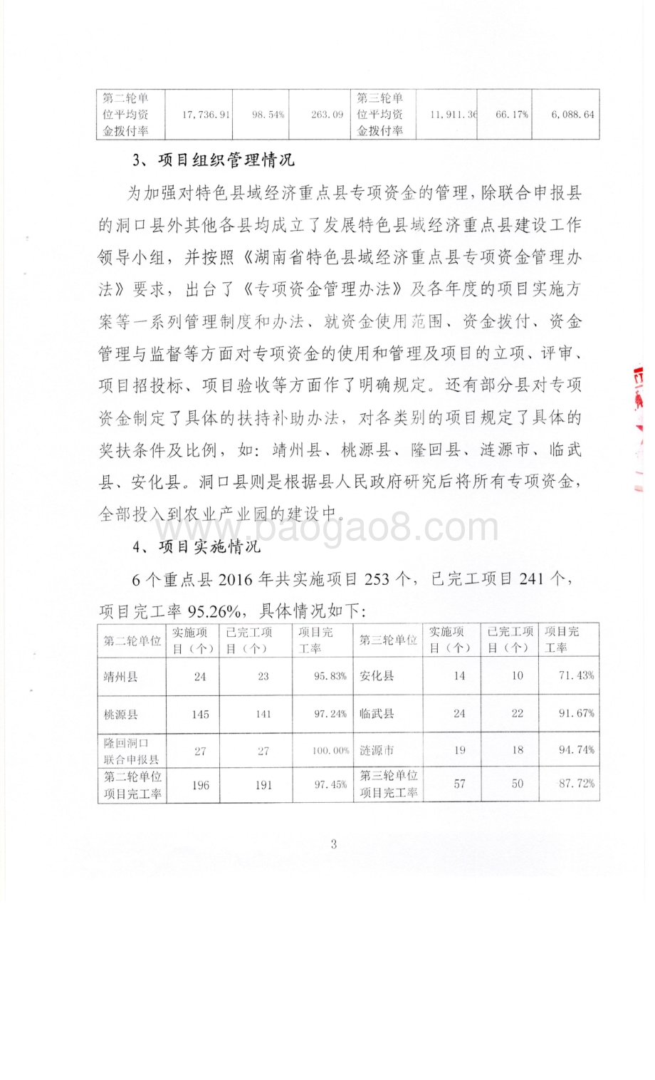 2016年特色县域经济重点县专项绩效评价报告（湖南）.pdf_第3页