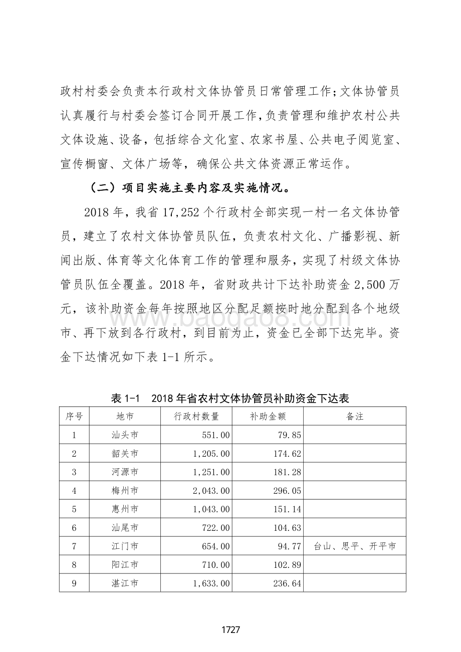 2018年省农村文体协管员专项补助资金绩效自评报告（广东2019）.pdf_第3页