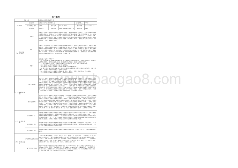 2017年省卫生计生委深化医药卫生体制改革专项自评报告.pdf_第1页