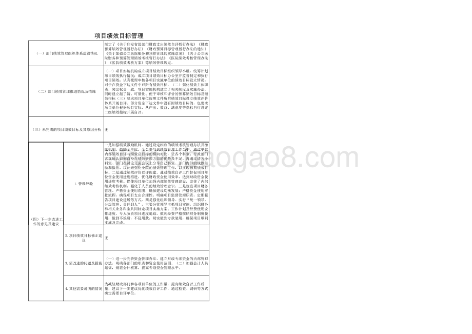 2017年省卫生计生委深化医药卫生体制改革专项自评报告.pdf_第4页