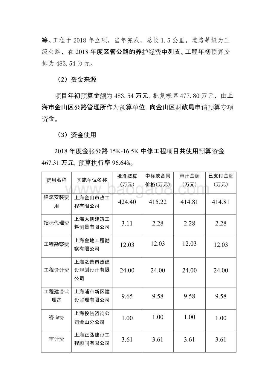 2018年度金张公路15K-16.5K中修补贴项目绩效评价报告.docx_第4页