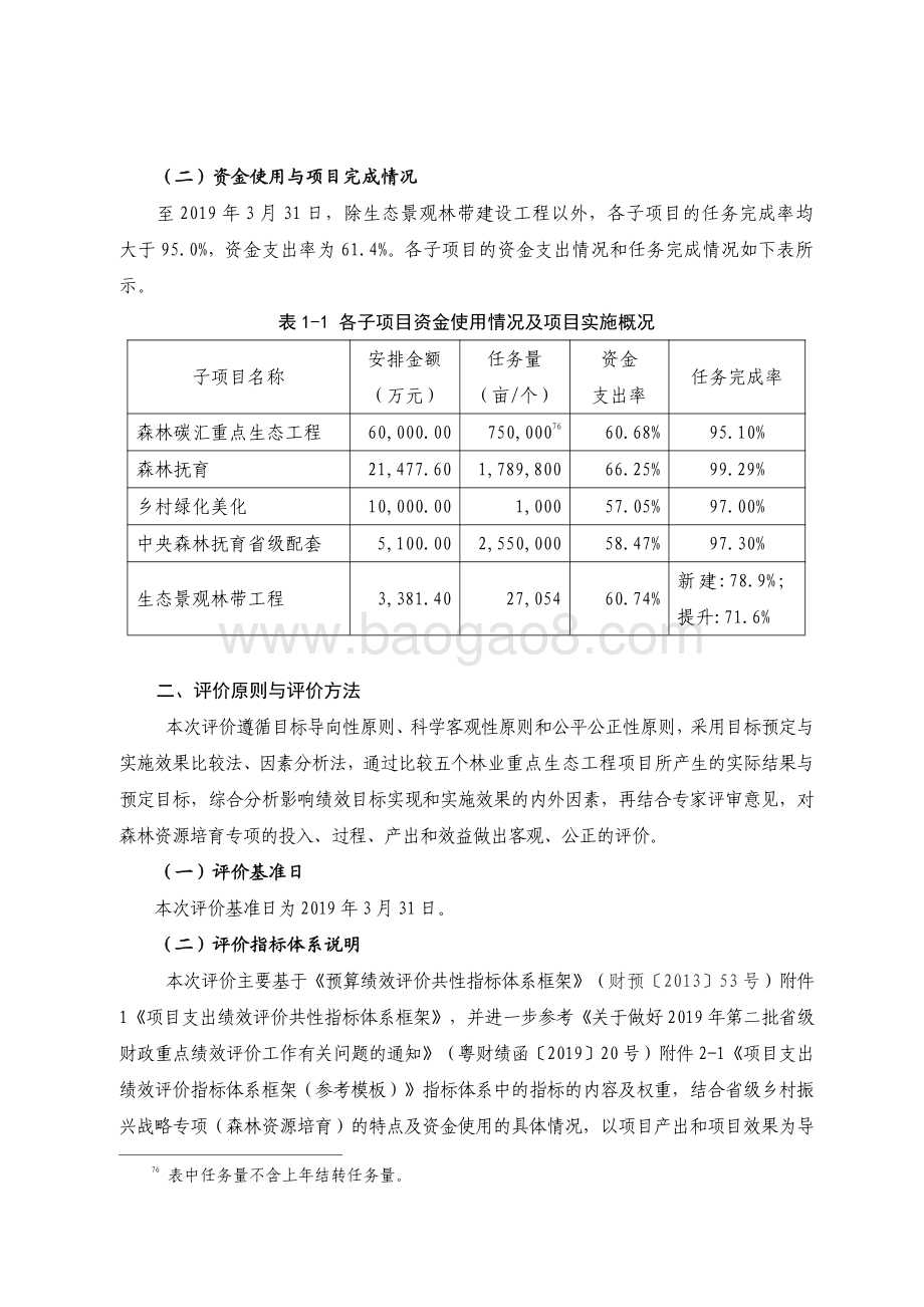 2018 年省级乡村振兴战略专项资金（森林资源培育）绩效评价报告.pdf_第4页
