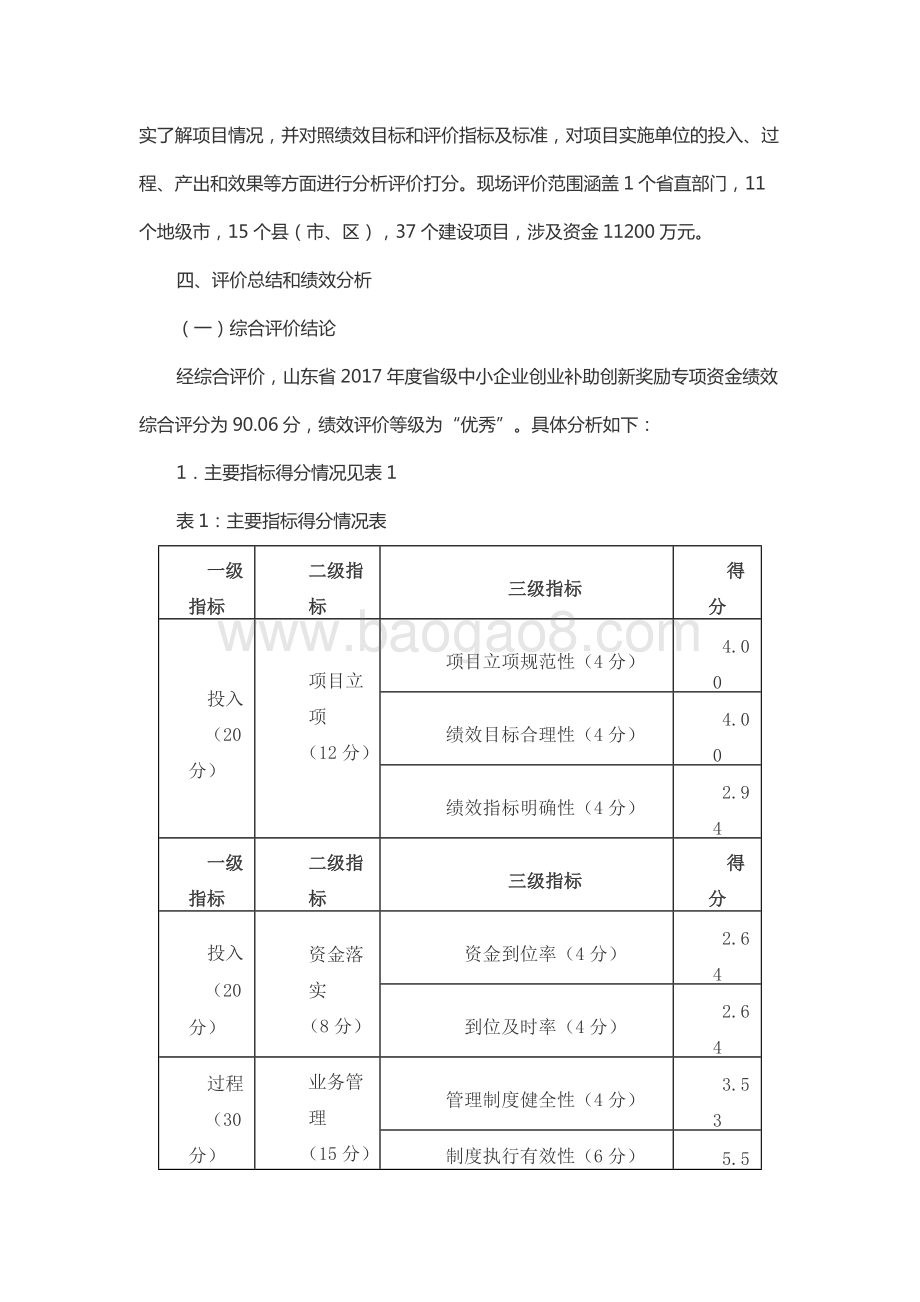 2017年中小企业创业补助创新奖励资金绩效评价报告（山东）.docx_第4页