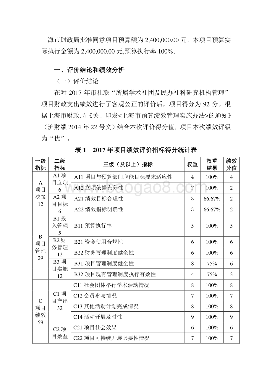 2017 年“上海市社联所属学术社团及民办社科研究机构管理”项目绩效评价报告.pdf_第3页