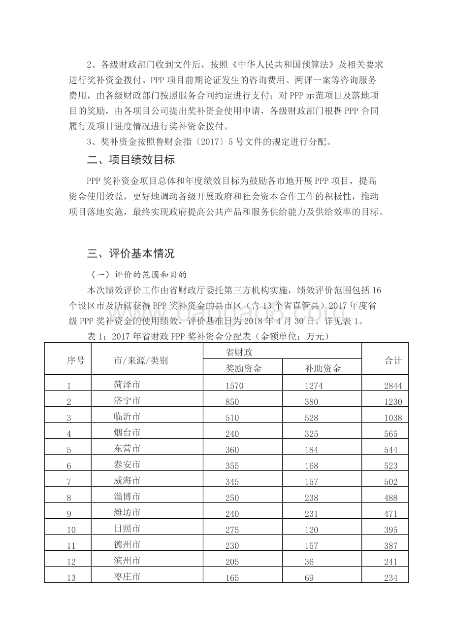 2017年省级PPP奖补资金绩效评价报告（山东）.docx_第2页