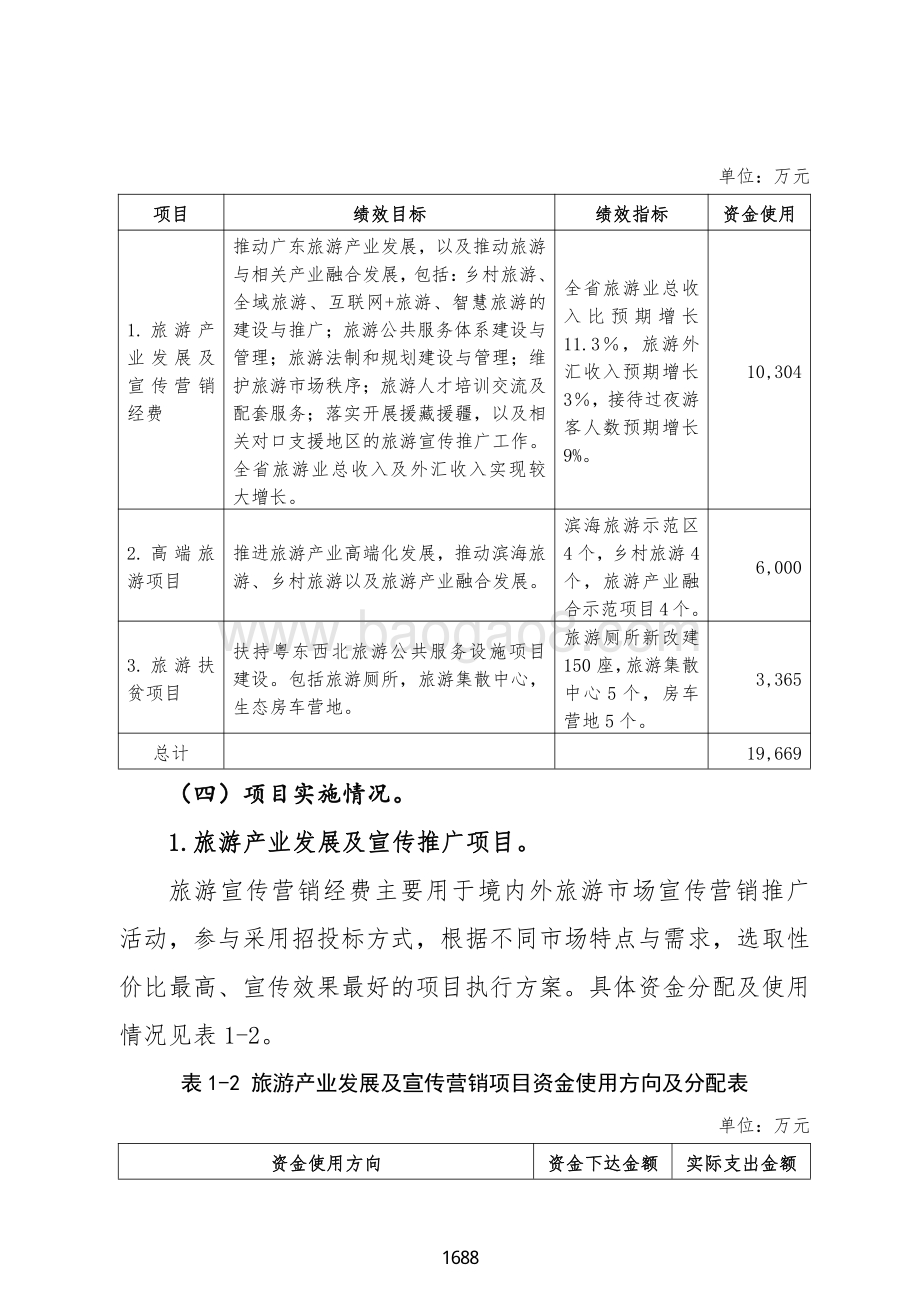 2018 年度文化繁荣发展专项资金（旅游发展）绩效自评报告.pdf_第4页