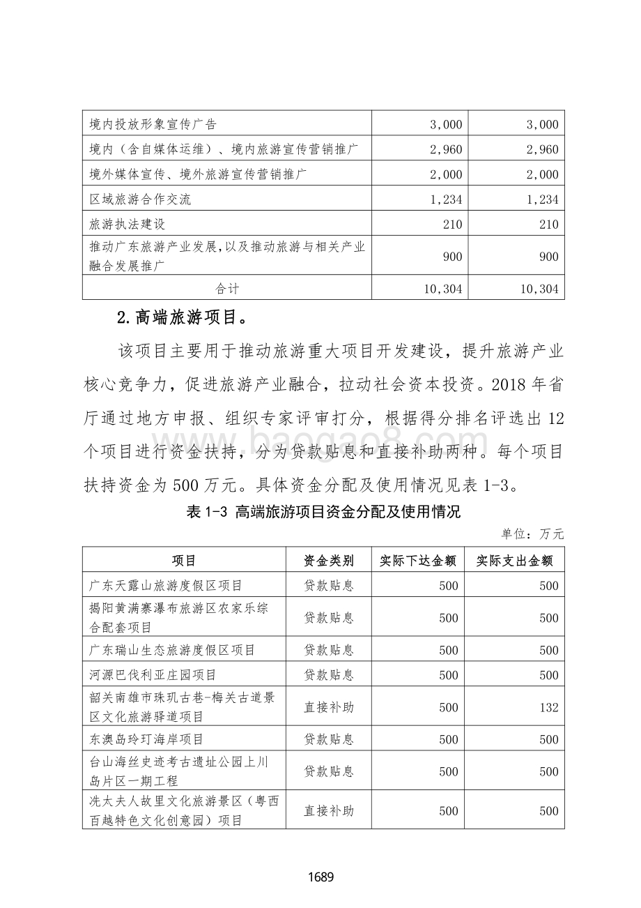2018 年度文化繁荣发展专项资金（旅游发展）绩效自评报告.pdf_第5页