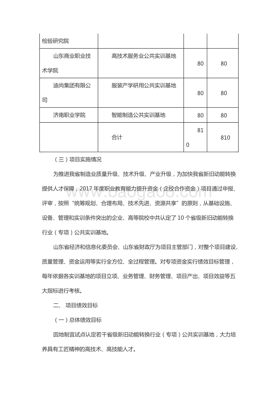 2017年职业教育发展资金—职业教育能力提升资金（企校合作资金）资金绩效评价报告（山东）.docx_第3页