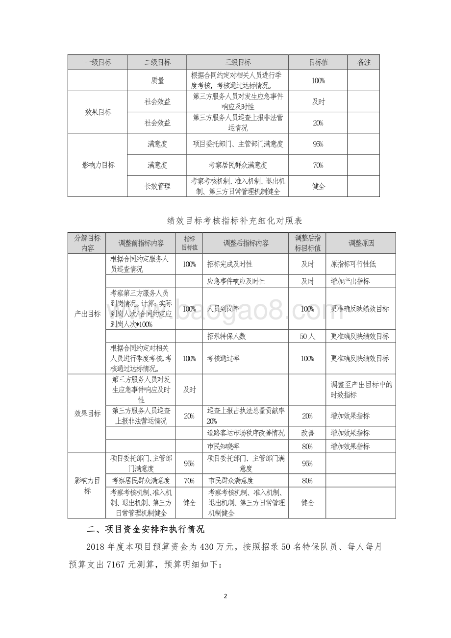 2018年特保队员经费项目绩效跟踪评价报告.pdf_第4页