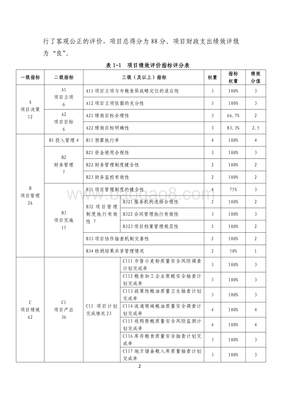 2018 年粮食质量监管工作经费绩效评价报告.pdf_第3页