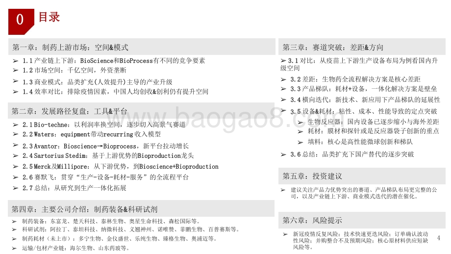2021-2022全球制药龙头系列报告.pptx_第4页