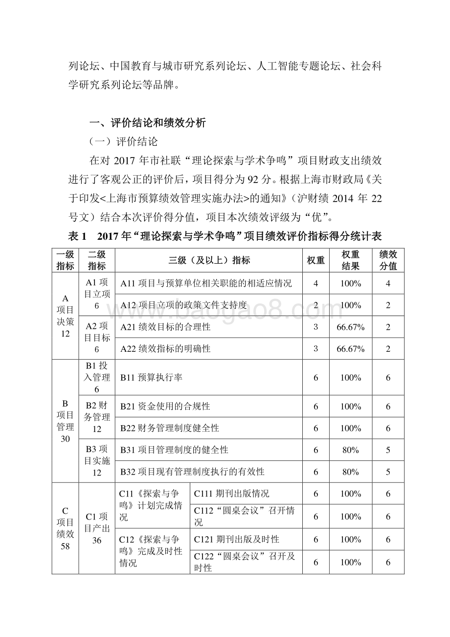 2017 年度“理论探索与学术争鸣”项目绩效评价报告.pdf_第3页