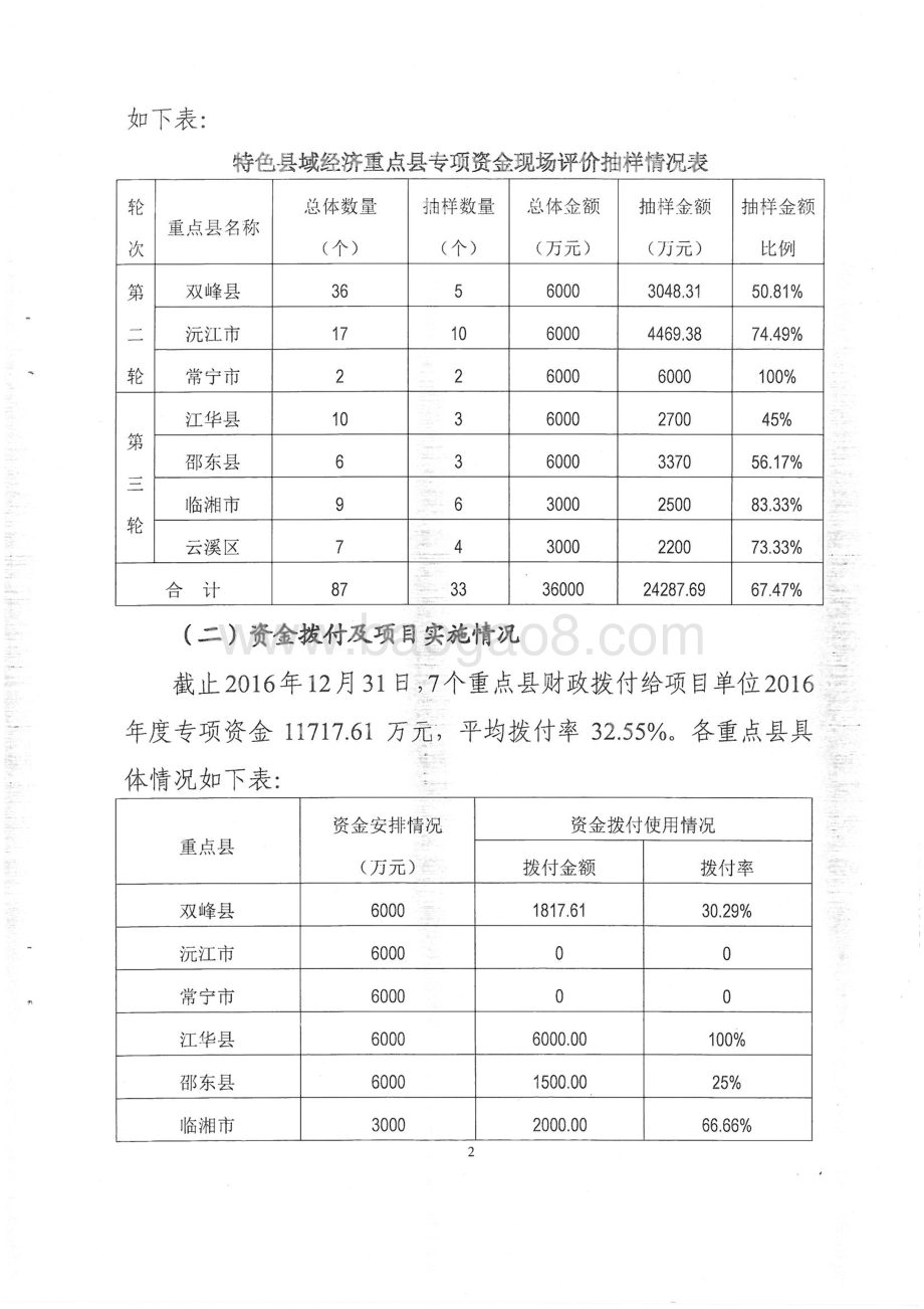 2016年特色县域经济重点县专项制造产业绩效评价报告（湖南）.pdf_第3页