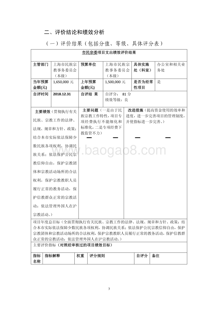 2018 年民族联团体专项经费绩效评价报告.pdf_第3页