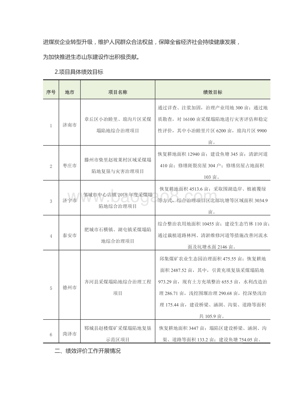 2018年度国土综合治理资金-采煤塌陷地综合治理资金绩效评价报告（山东）.docx_第2页