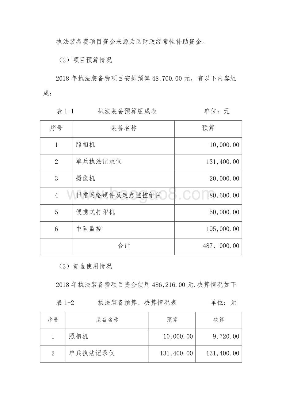 2018年度执法装备项目支出绩效自评价报告.docx_第3页
