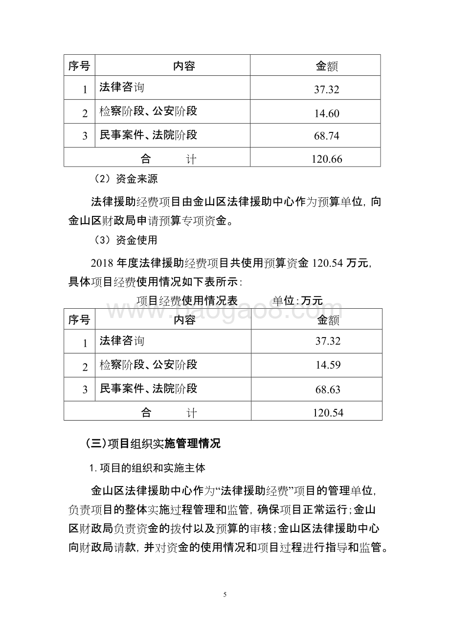 2018年度法律援助经费项目支出绩效自评价报告.doc_第5页