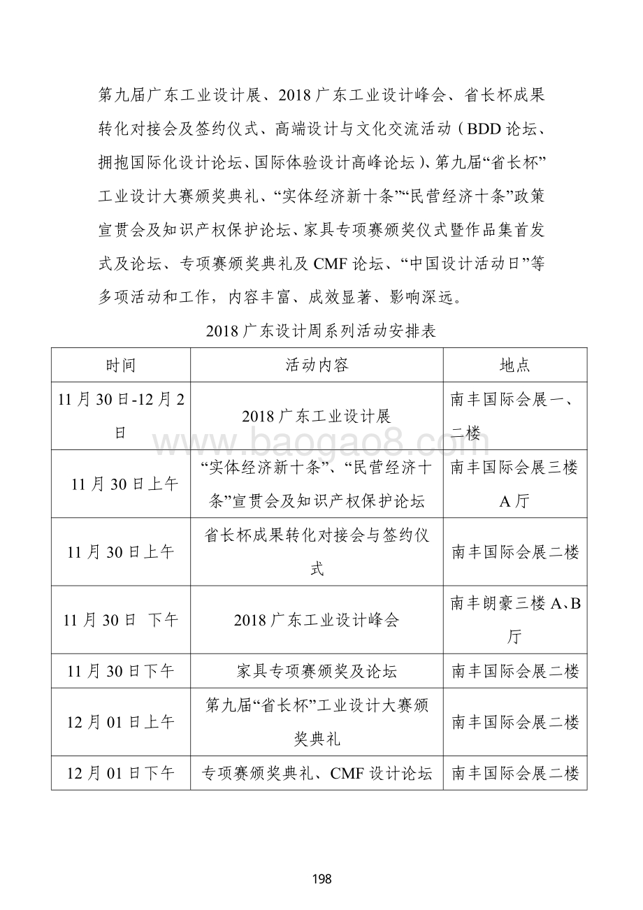 2018 年促进经济发展专项（企业技术改造用途）资金绩效自评报告（支持举办第九届“省长杯”工业设计大赛及广东设计周）.pdf_第3页