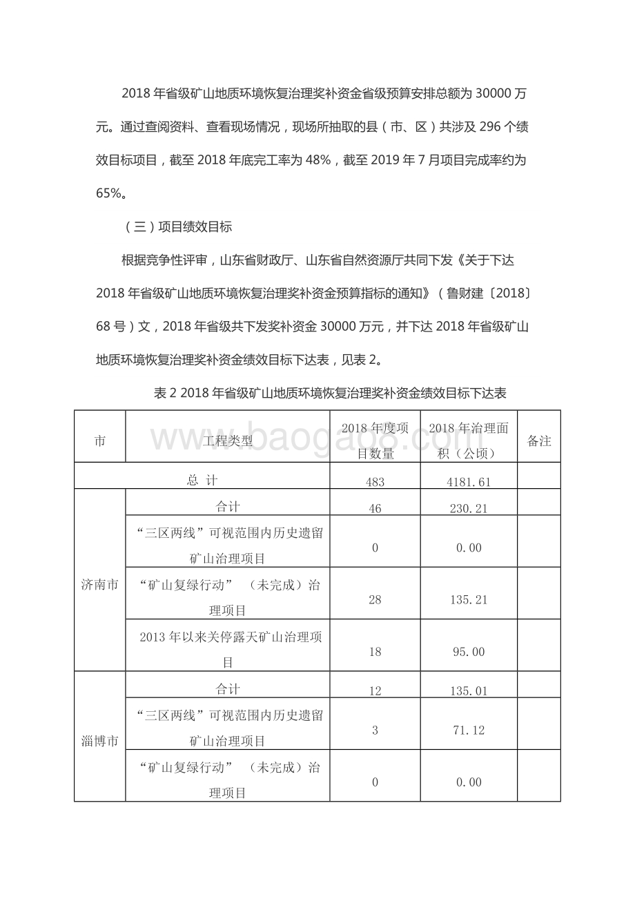 2018年度省级矿山地质环境恢复治理奖补资金绩效评价报告（山东）.docx_第2页
