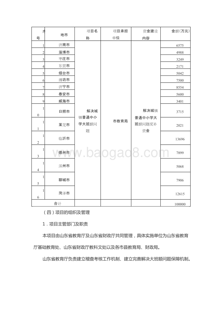 2017年度解决城镇普通中小学大班额问题补助资金绩效评价报告（山东）.docx_第2页