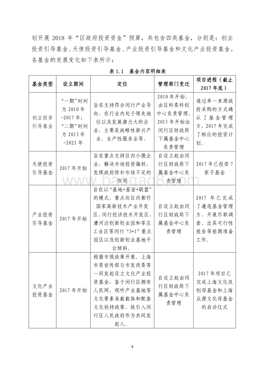 2018年闵行区财政局基金管理中心政府投资基金项目绩效前评价报告.pdf_第4页