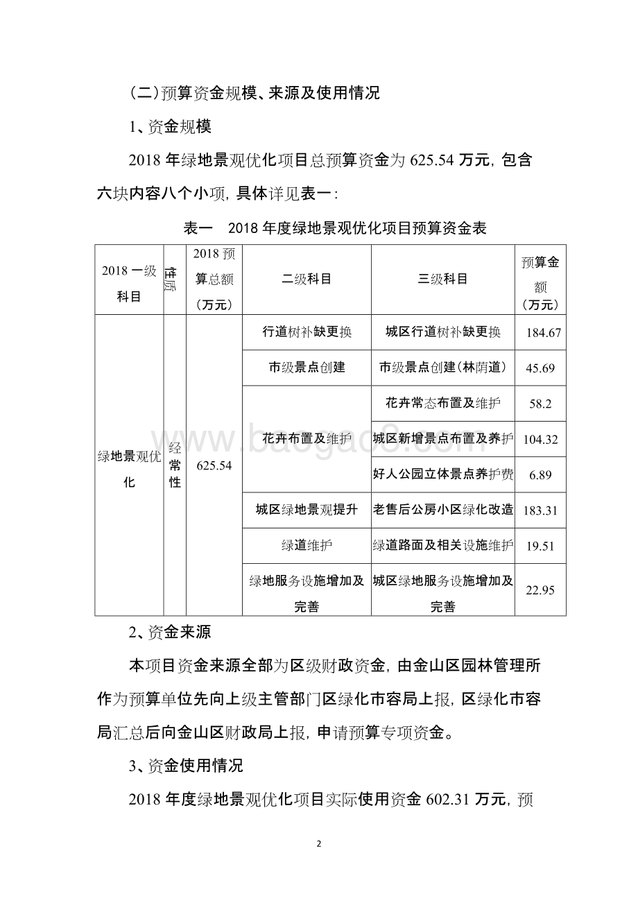 2018年度绿地景观优化项目支出绩效自评价报告.docx_第2页