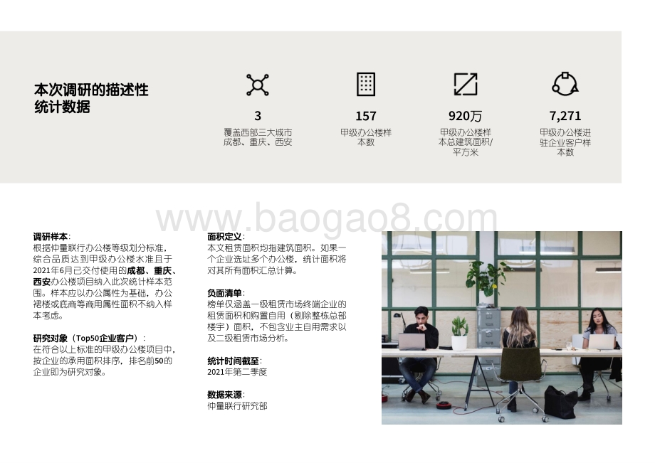 2021年华西甲级办公楼企业客户Top50报告.pdf_第4页