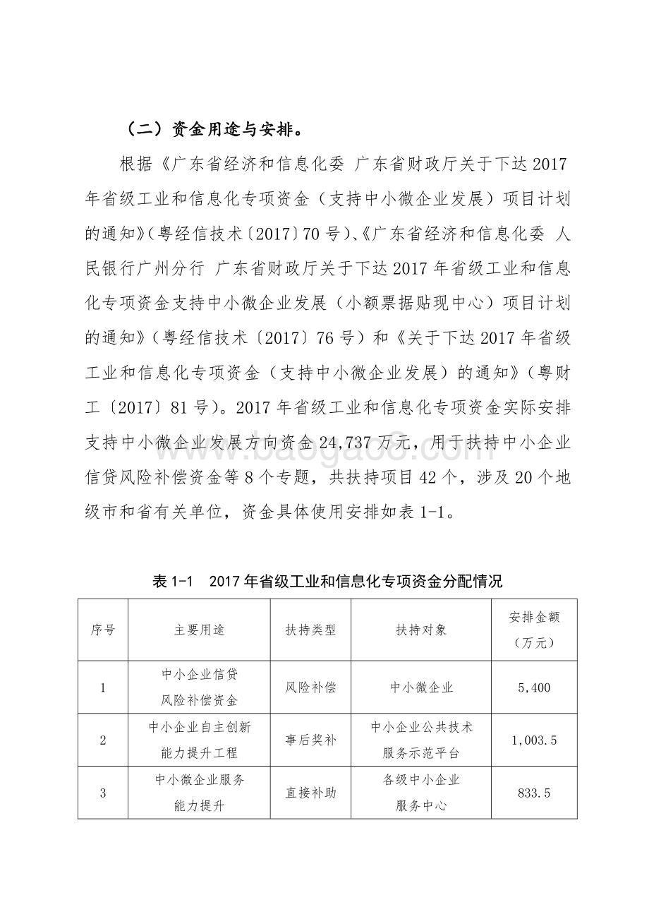 2017年省级工业和信息化专项资金（支持中小微企业发展）.pdf_第3页