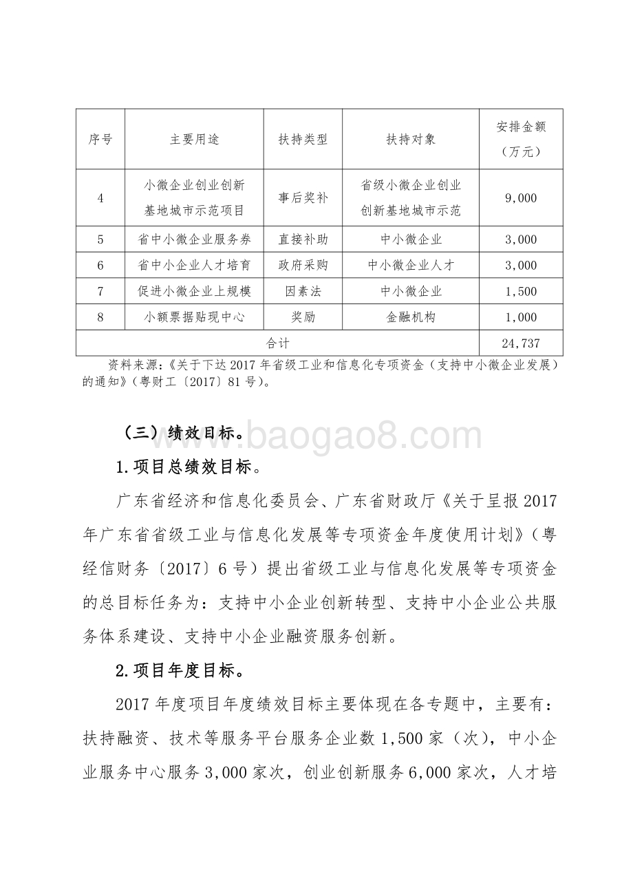2017年省级工业和信息化专项资金（支持中小微企业发展）.pdf_第4页