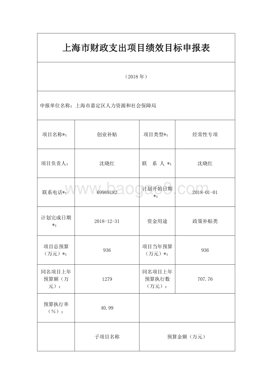 2018年创业补贴项目绩效自评价报告.pdf_第2页