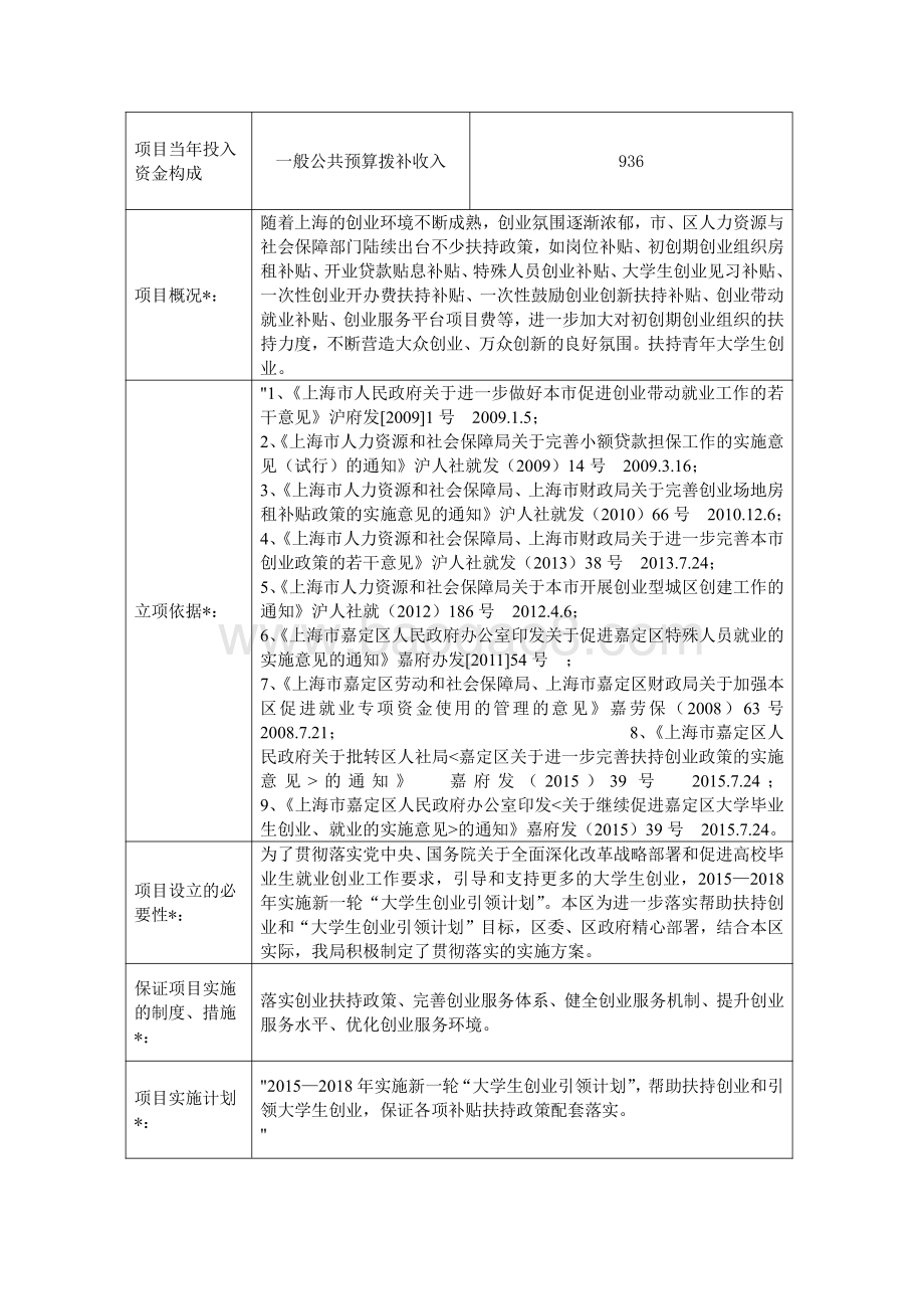 2018年创业补贴项目绩效自评价报告.pdf_第3页
