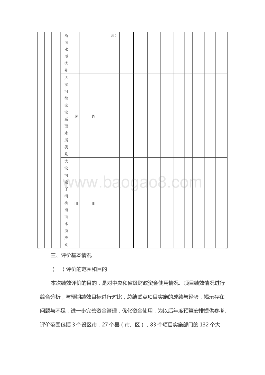 2018年度中央及省级泰山区域山水林田湖草生态保护修复项目资金绩效评价报告（山东）.docx_第5页