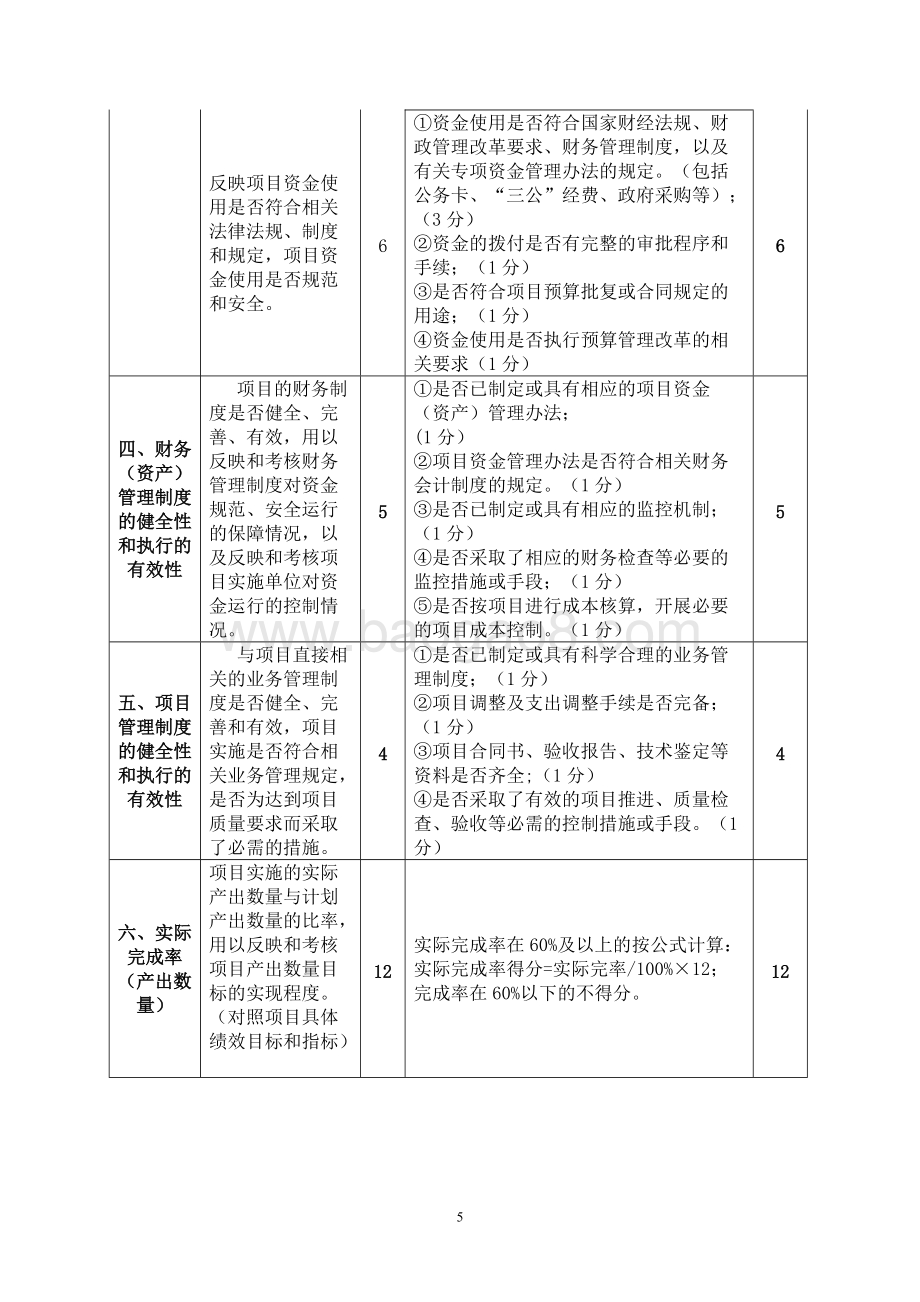 2018年度社区居家养老服务补贴项目支出绩效自评价报告.doc_第5页