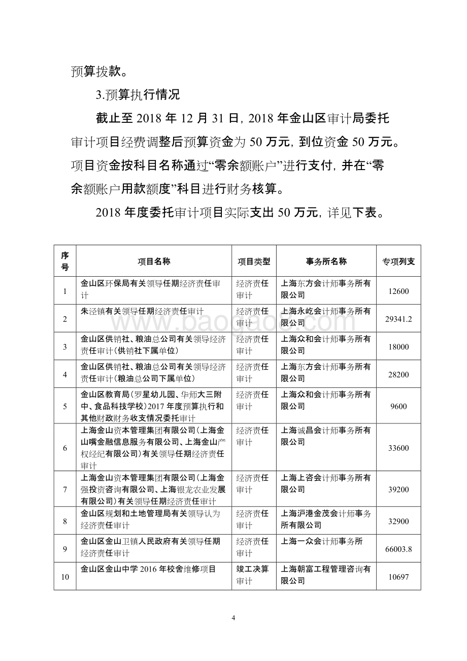 2018年度委托审计项目绩效自评价报告.doc_第4页