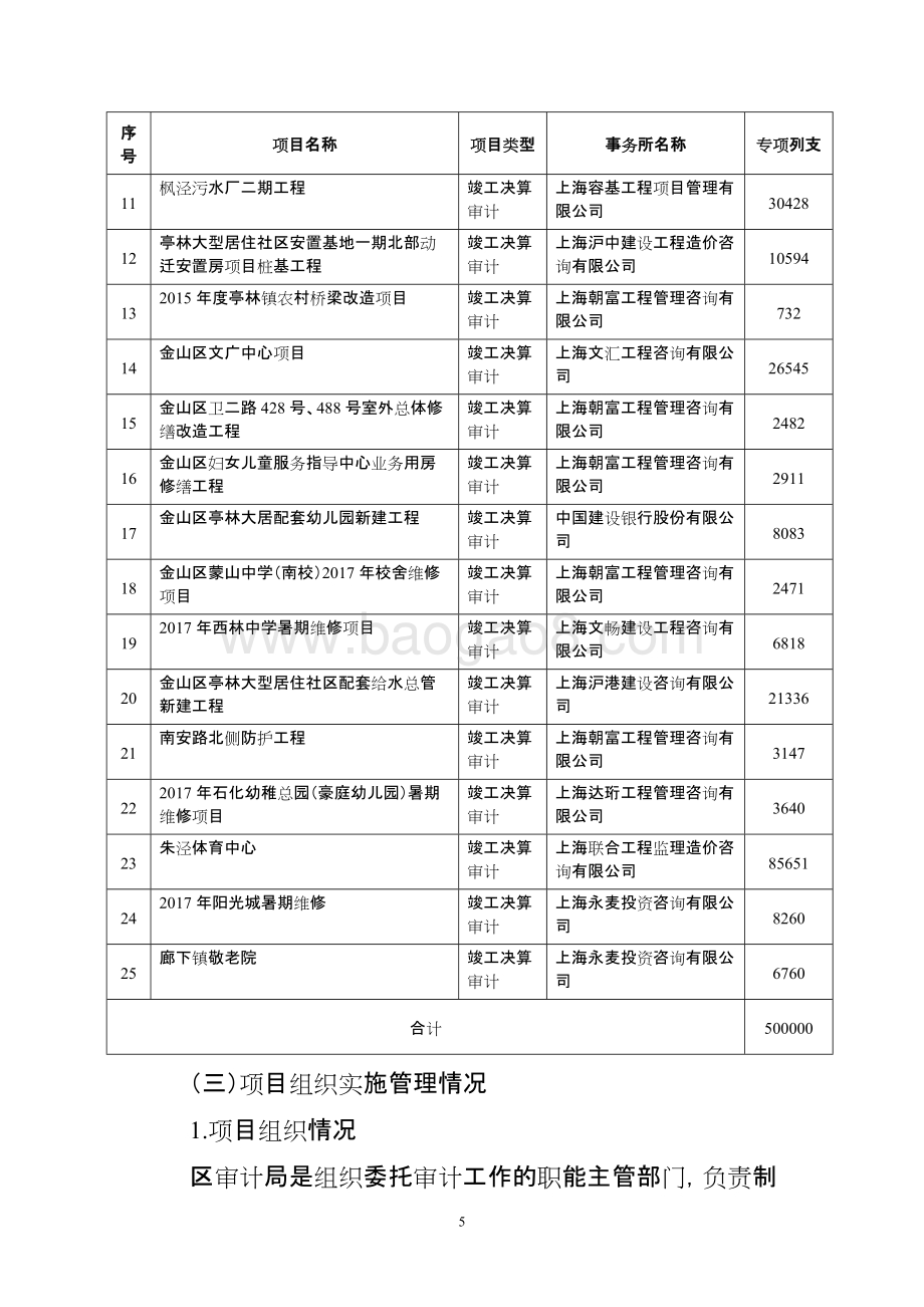2018年度委托审计项目绩效自评价报告.doc_第5页