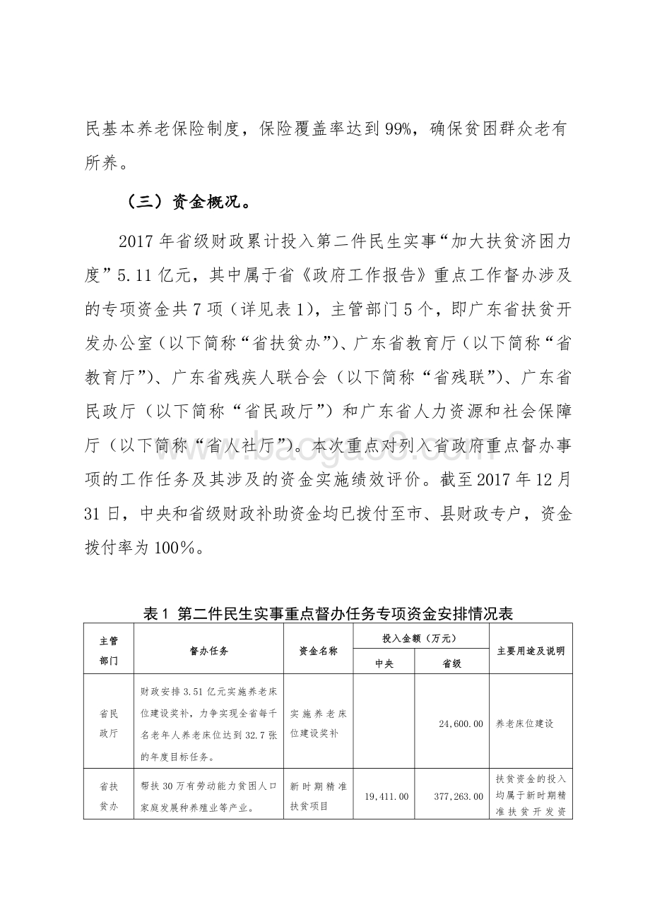 2017年广东省十件民生实事（第二件事：加大扶贫济困力度）省级财政资金绩效评价报告.pdf_第4页