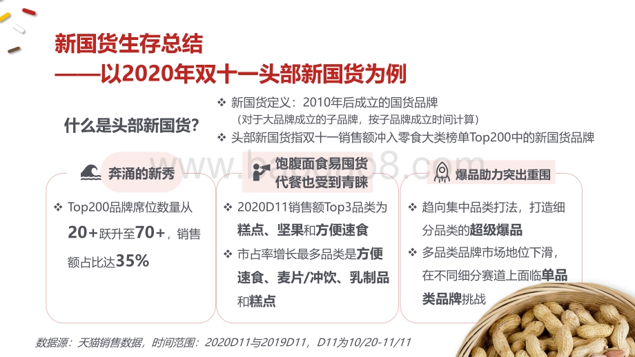 食品行业新国货图鉴.pdf_第4页