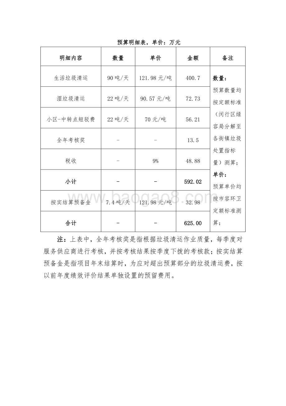 2018年上海市闵行区古美路街道城市网格化综合管理中心垃圾清运项目描述（前评价）.pdf_第3页